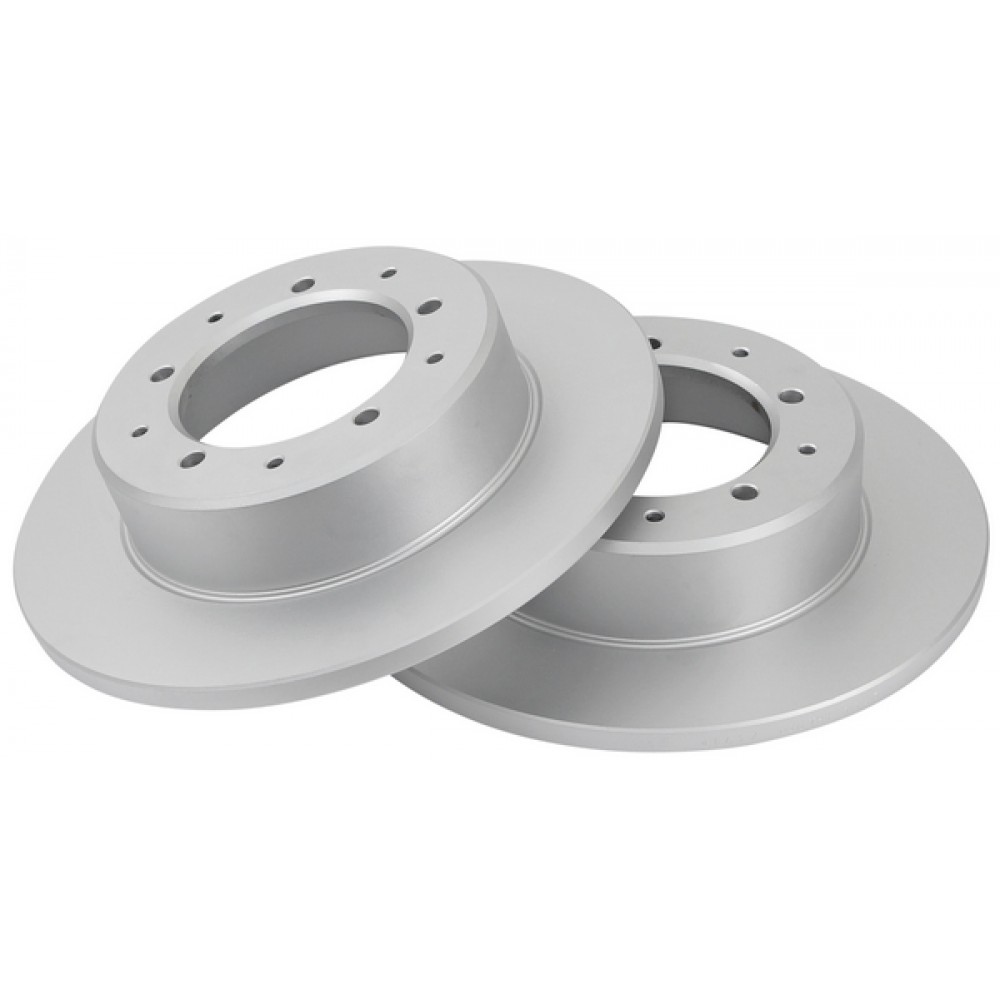 Brake Discs ABS