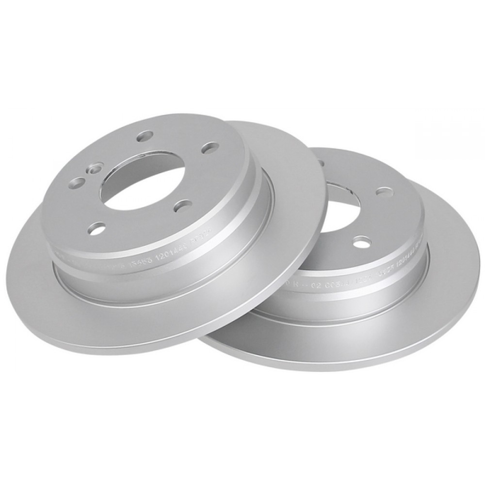 Brake Discs ABS