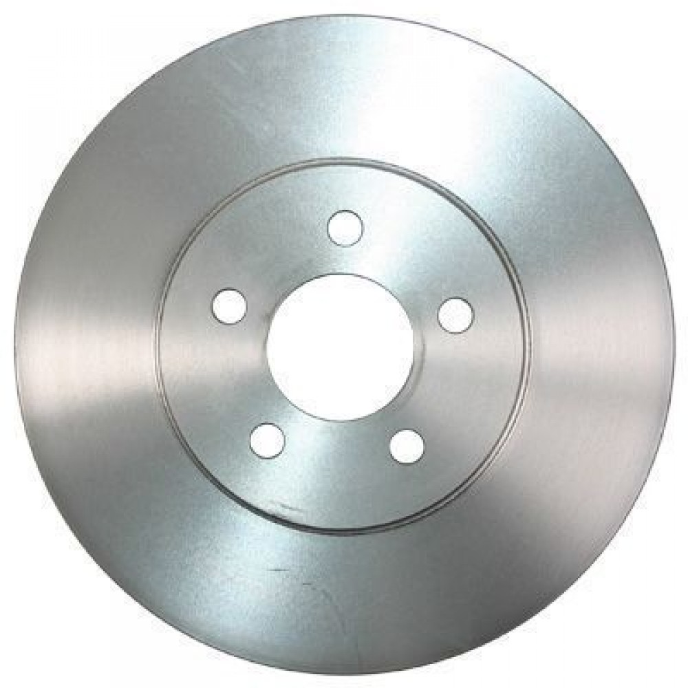 Brake Discs ABS