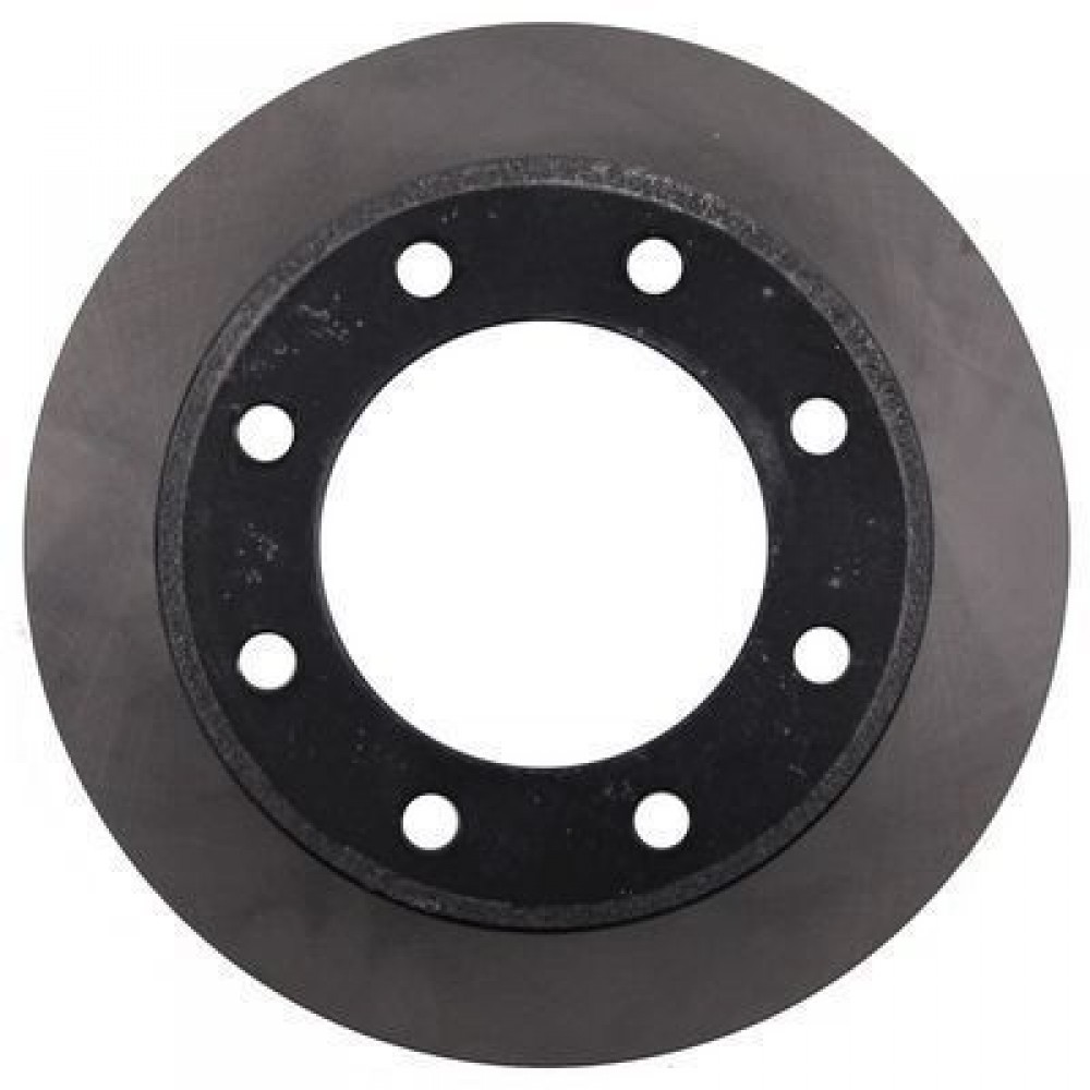 Brake Discs ABS