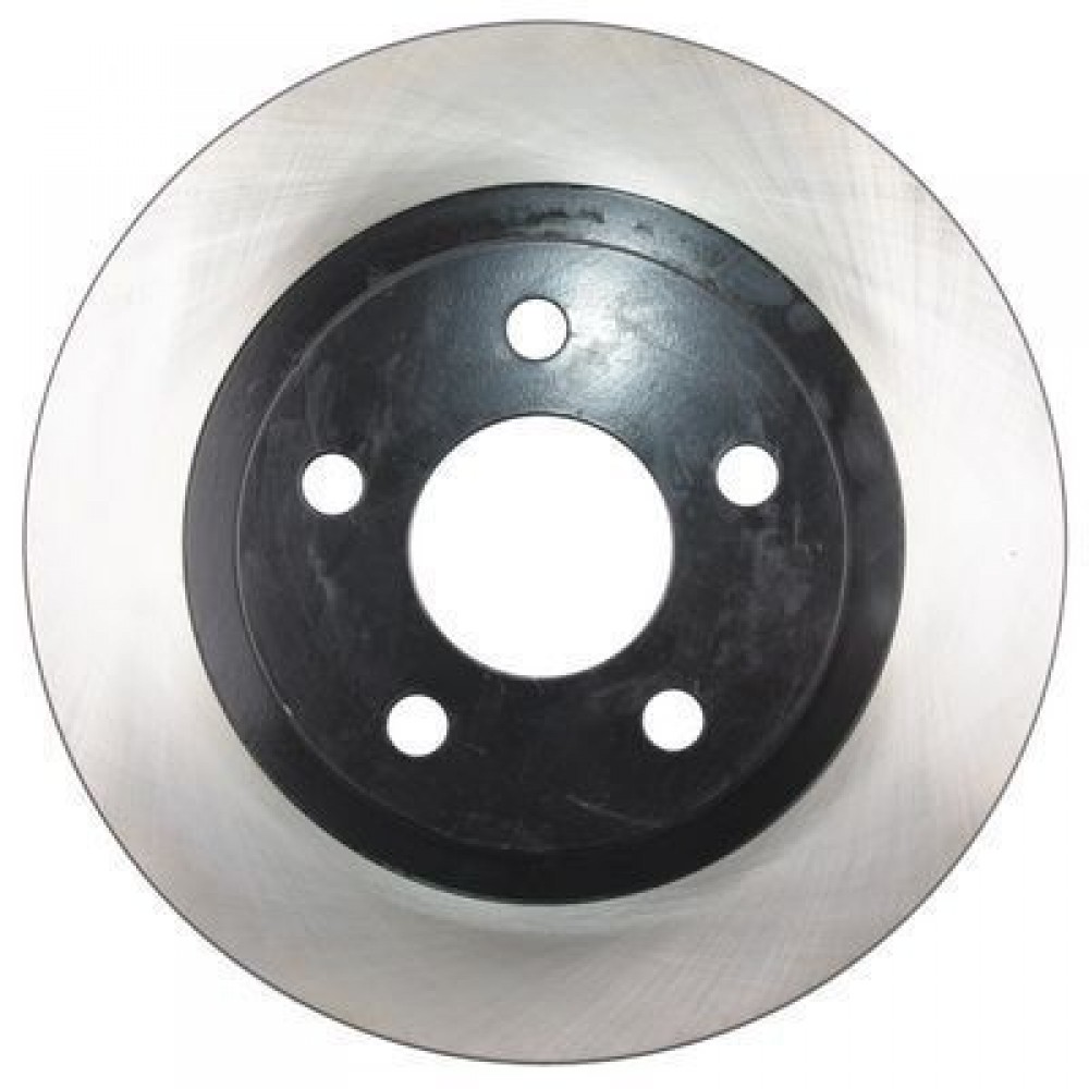 Brake Discs ABS