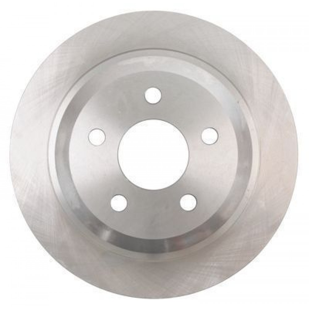 Brake Discs ABS