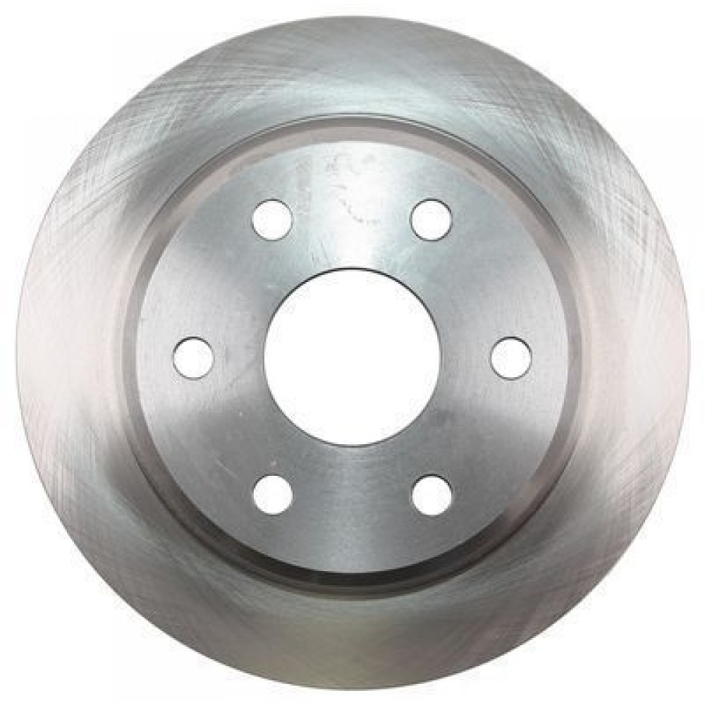 Brake Discs ABS