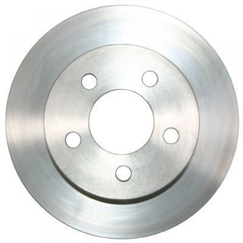 Brake Discs ABS