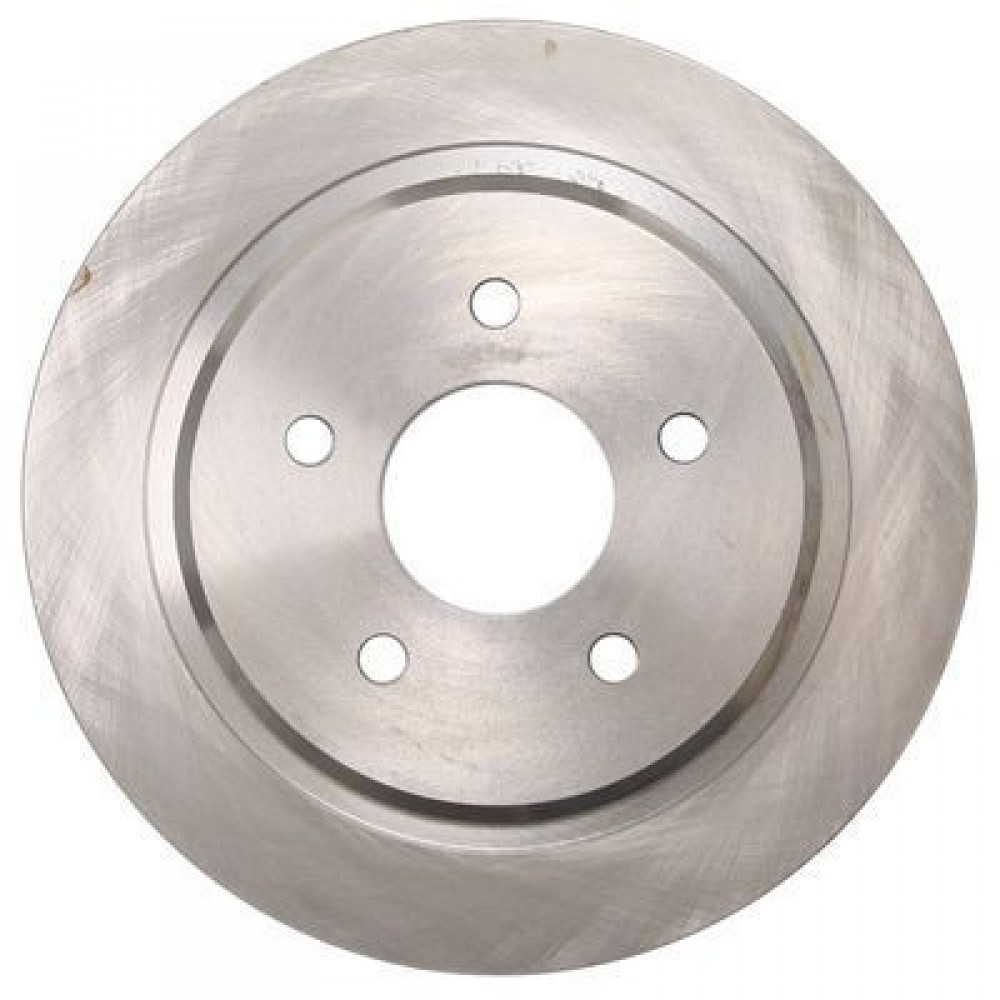 Brake Discs ABS