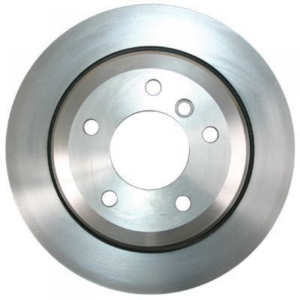 Brake Discs ABS