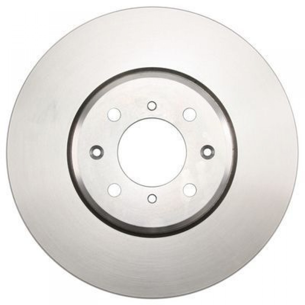 Brake Discs ABS