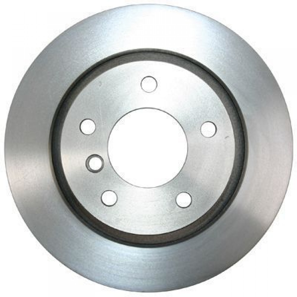 Brake Discs ABS