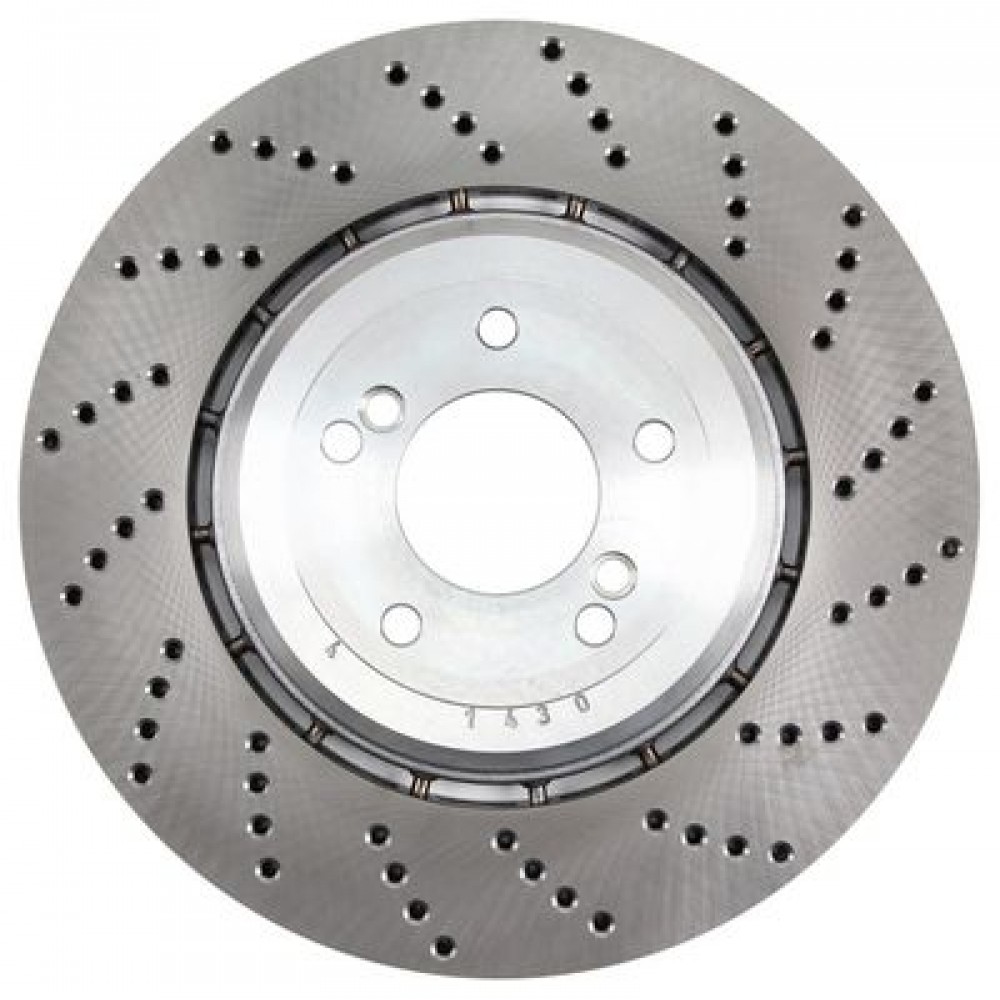 Brake Discs ABS