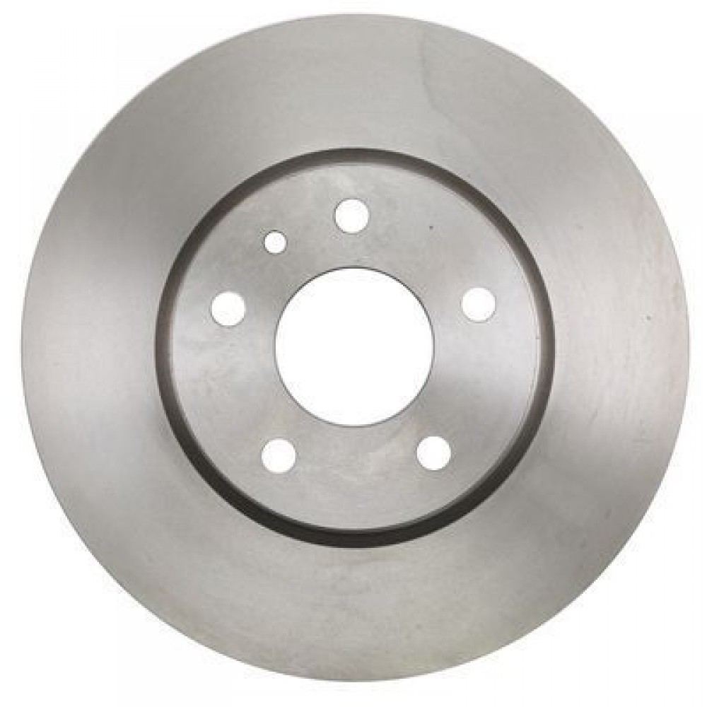 Brake Discs ABS