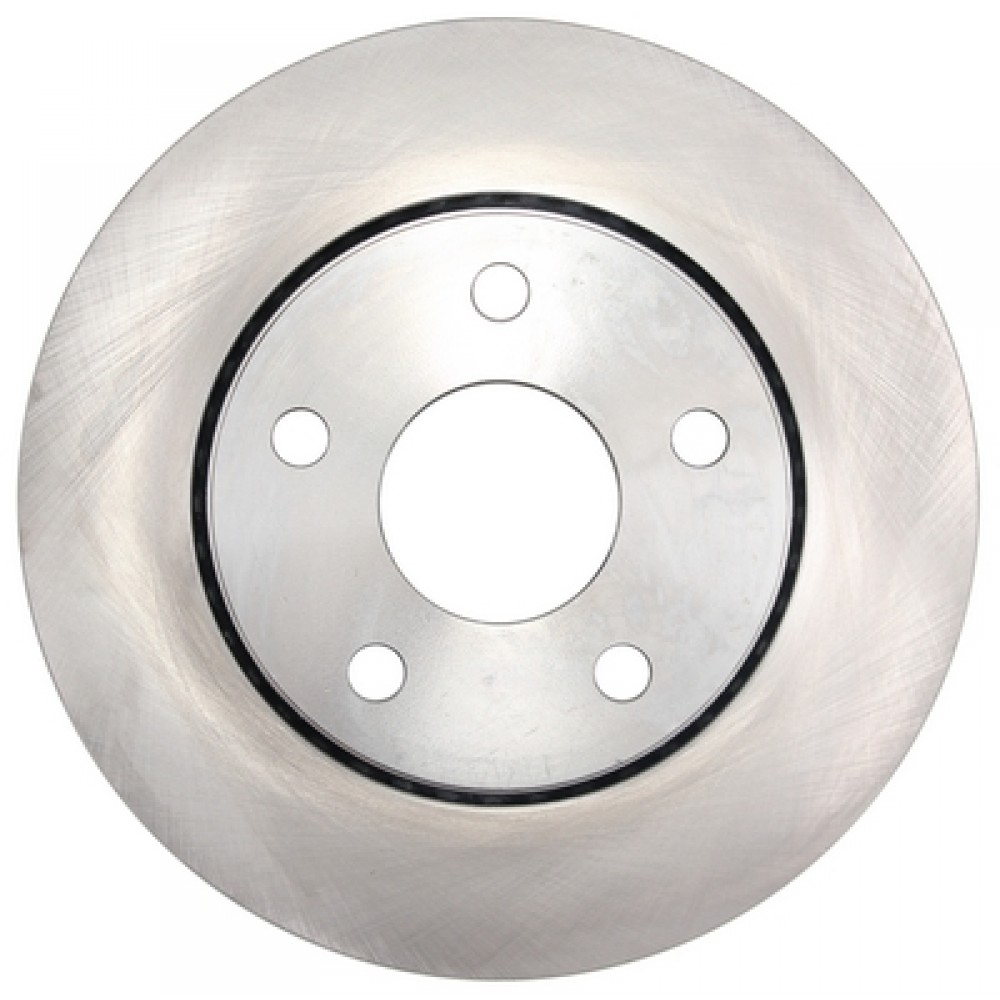 Brake Discs ABS