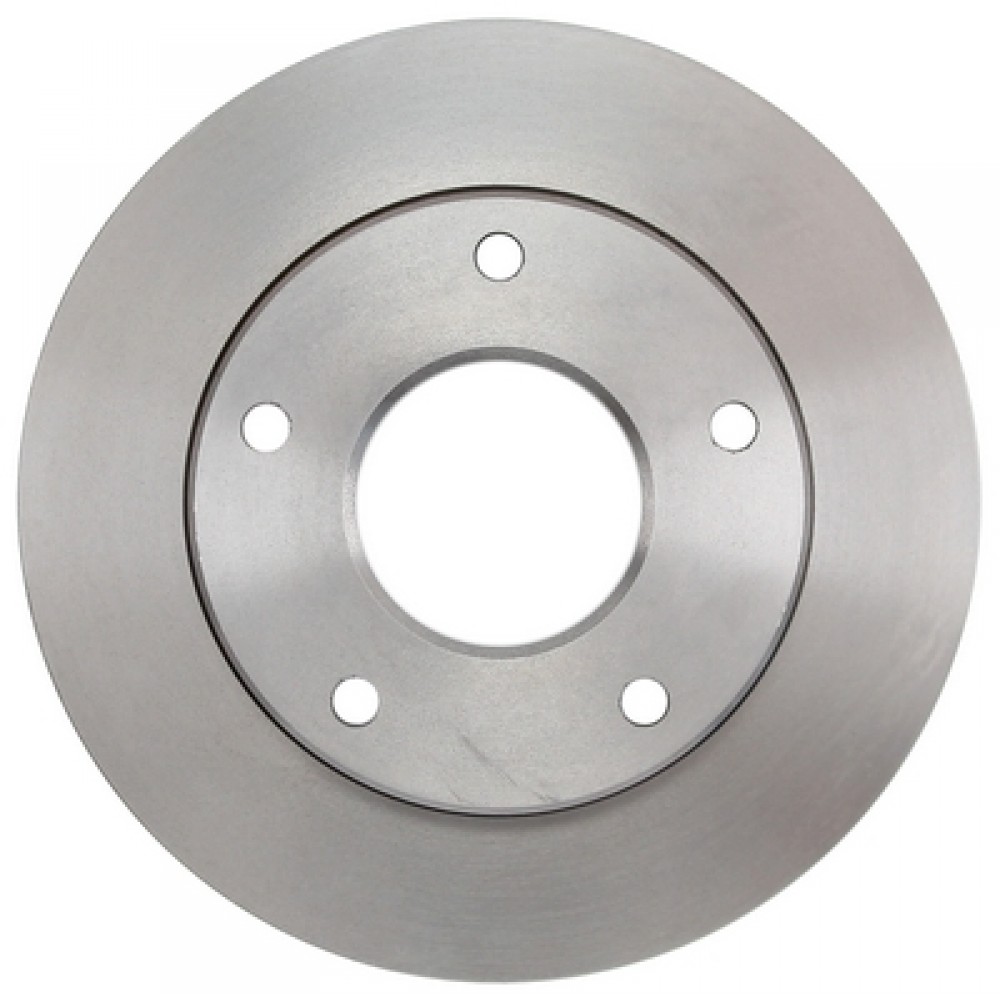 Brake Discs ABS